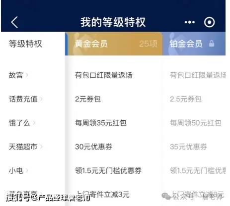 2万字干货：如何从0到1搭建会员体系