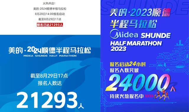 疯狂！半马200元、15公里288元报名费！马拉松又涨价了！