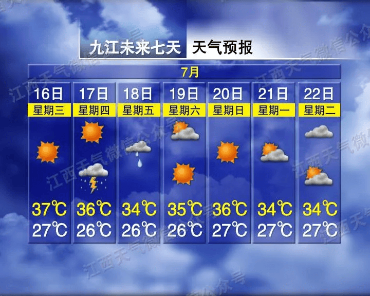最高41℃！注意！穿什么颜色的衣服出门更凉快？