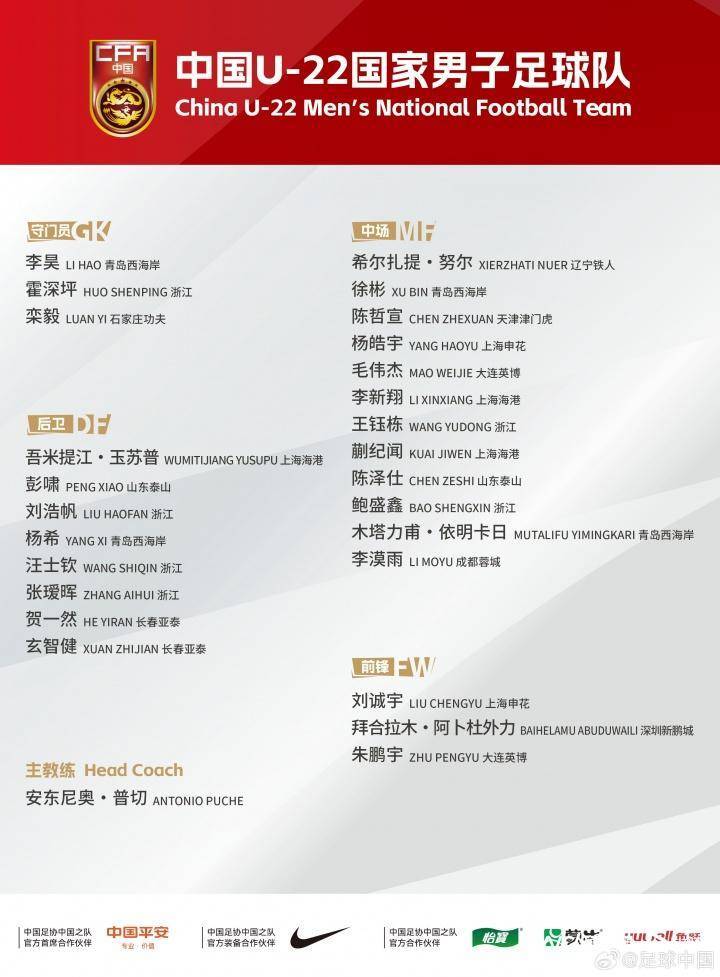 U23亚洲杯中国队抽到好签？曾5次参赛仅取2胜、从未出线